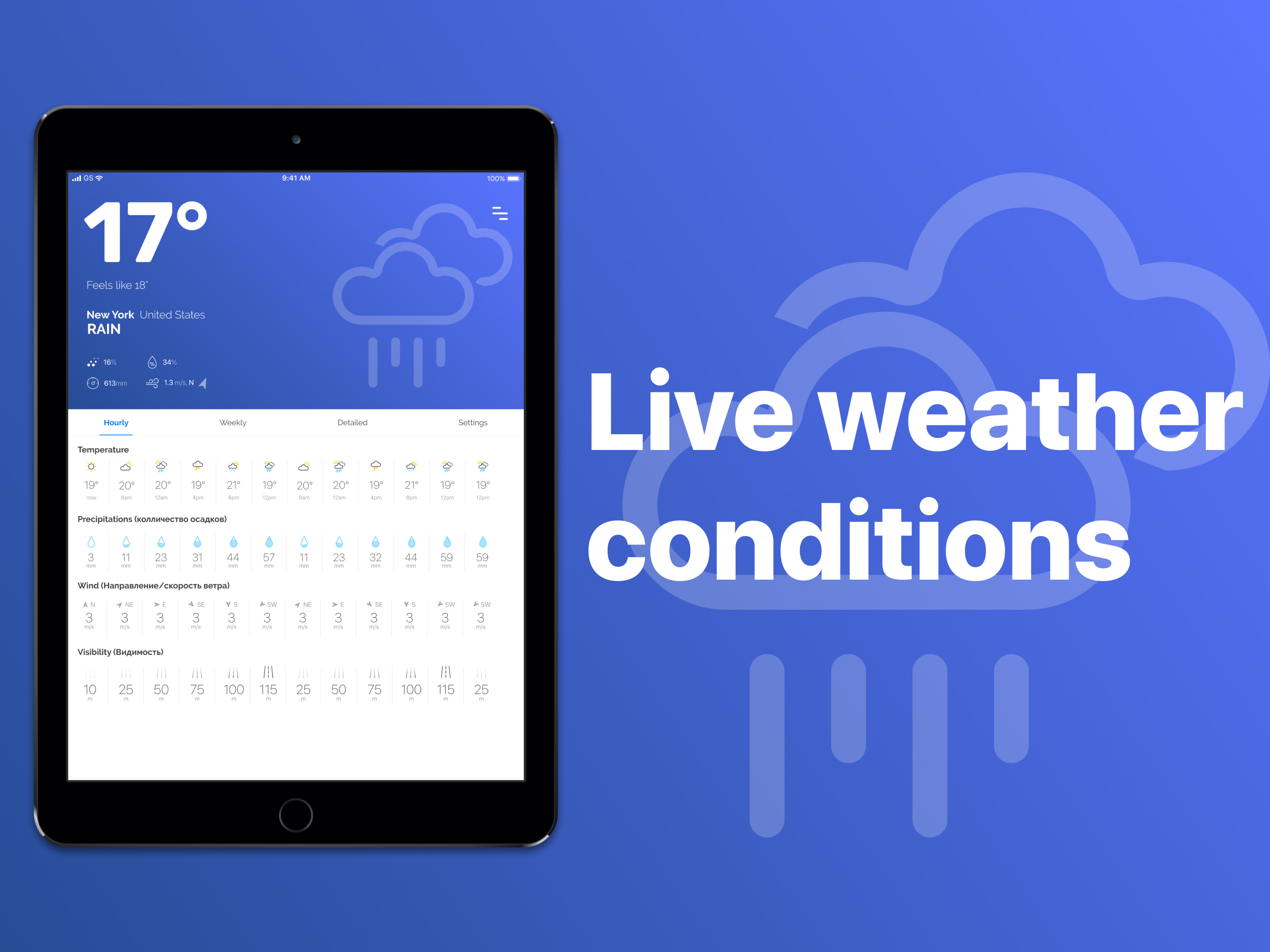 UK Weather Forecast & Map