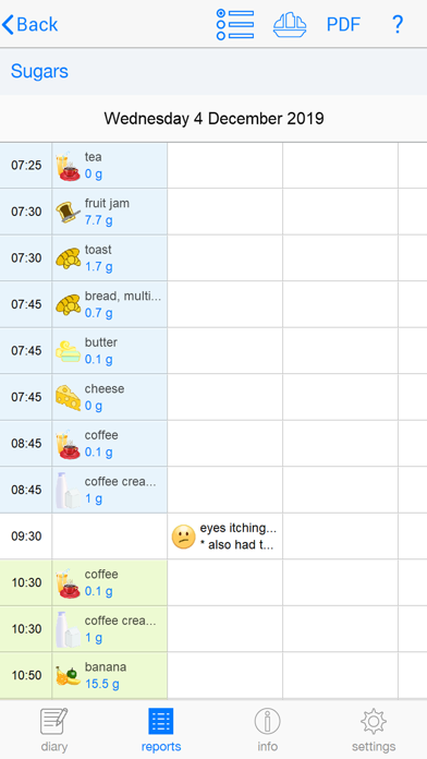FoodSeeq Screenshot