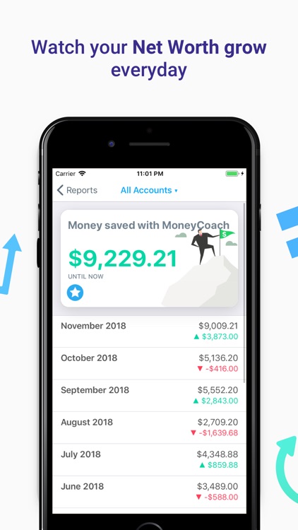 MoneyCoach - Budget & Expenses screenshot-6