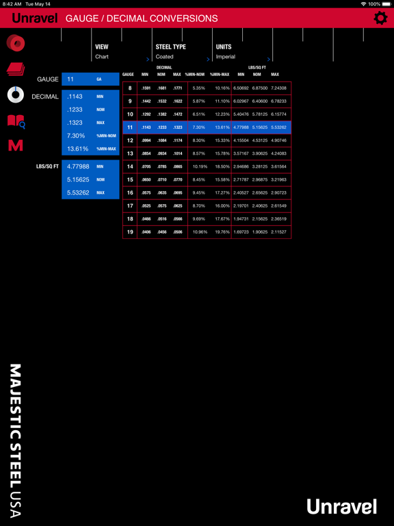 Unravel: Steel Calculator iPad screenshot 4 - Utilities app