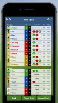 Football Chairman iphone bilder 3