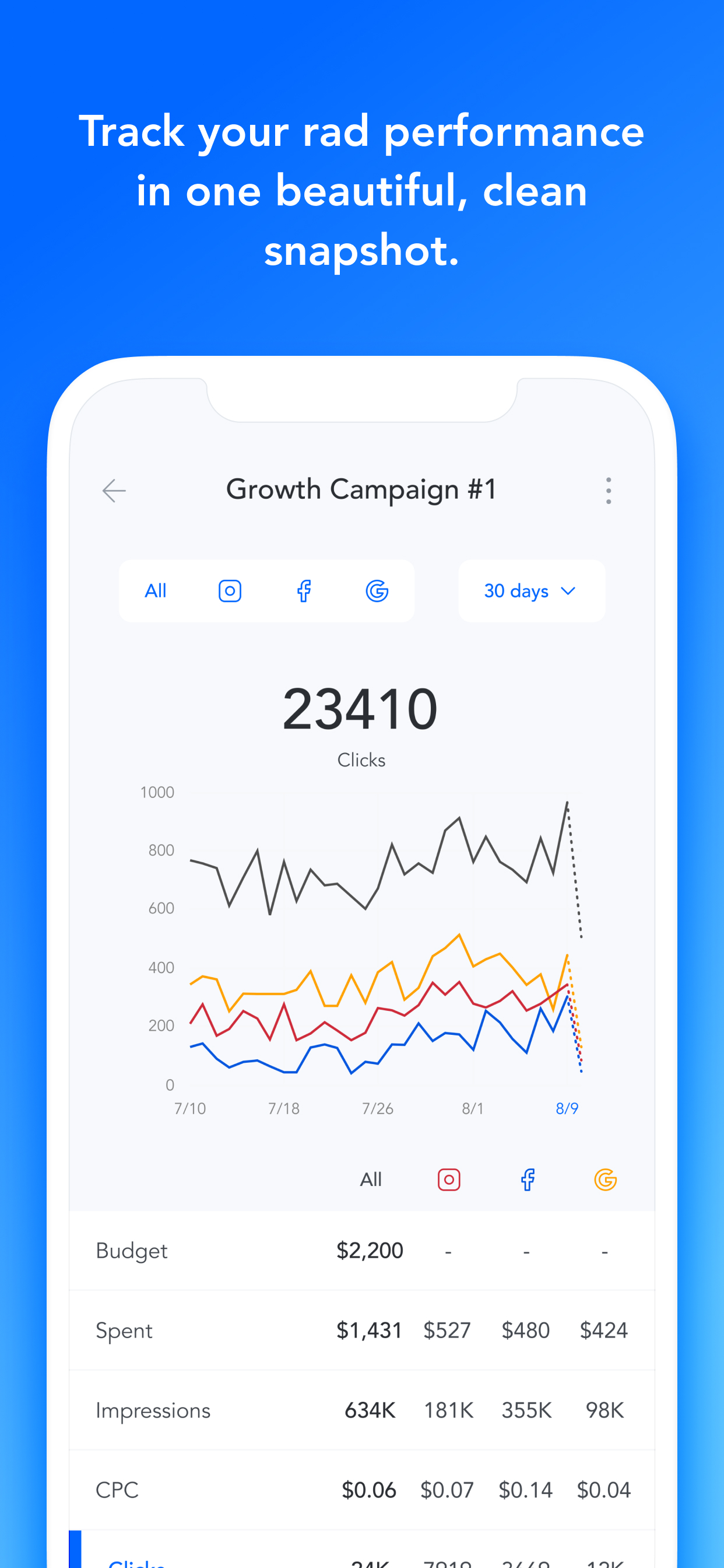 Otis AI: Market Your Business screenshot 3