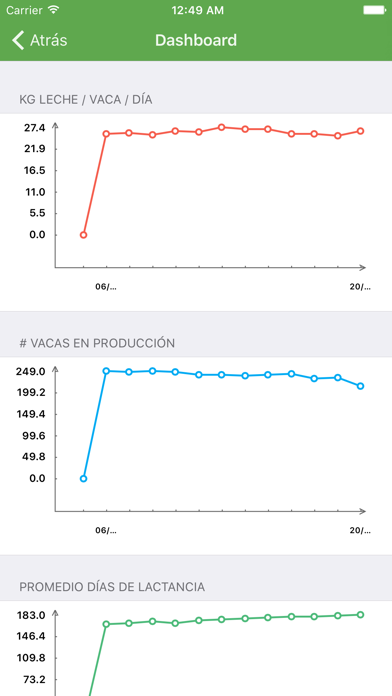 Screenshot #3 pour ABM Mobile