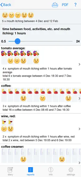 Game screenshot FoodSeeq apk