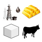 Commodity Prices Online