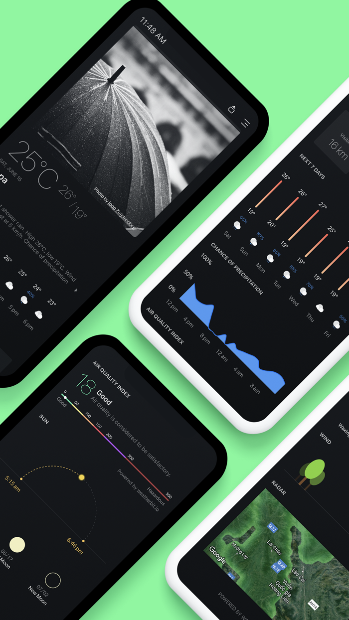 Today Weather - Widget and Alert