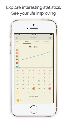 Emoly - Personal Mood Trackerのおすすめ画像2