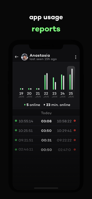 WaRadar - App Usage Tracker(圖1)-速報App