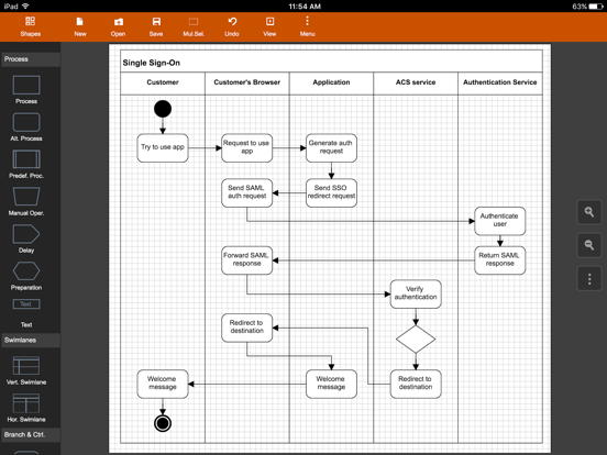 Flowdia Diagrams iPad screenshot