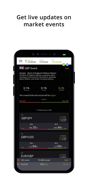UFX Trading(圖2)-速報App