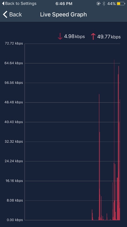 QVPN by QNAP screenshot-3