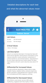 Lab Values Medical Reference screenshot