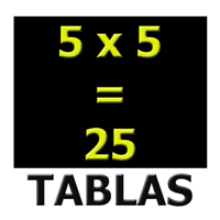 Tablas por Niveles