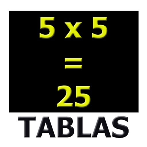 Tablas por Niveles icon