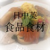 Food - iPhoneアプリ