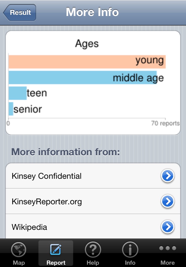 Kinsey Reporter screenshot 2