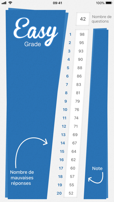Screenshot #1 pour Easy Grade