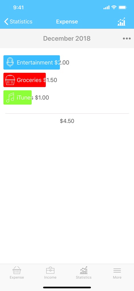 Money Plus Plus - Finance App | MWM