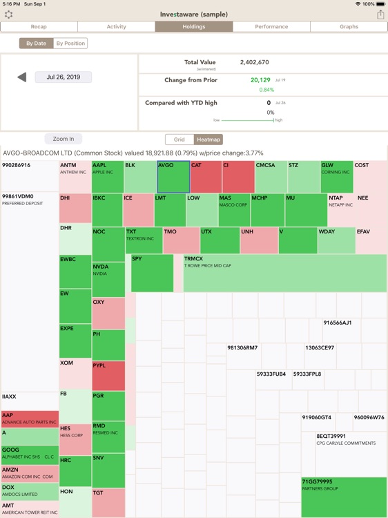 Investaware screenshot-4
