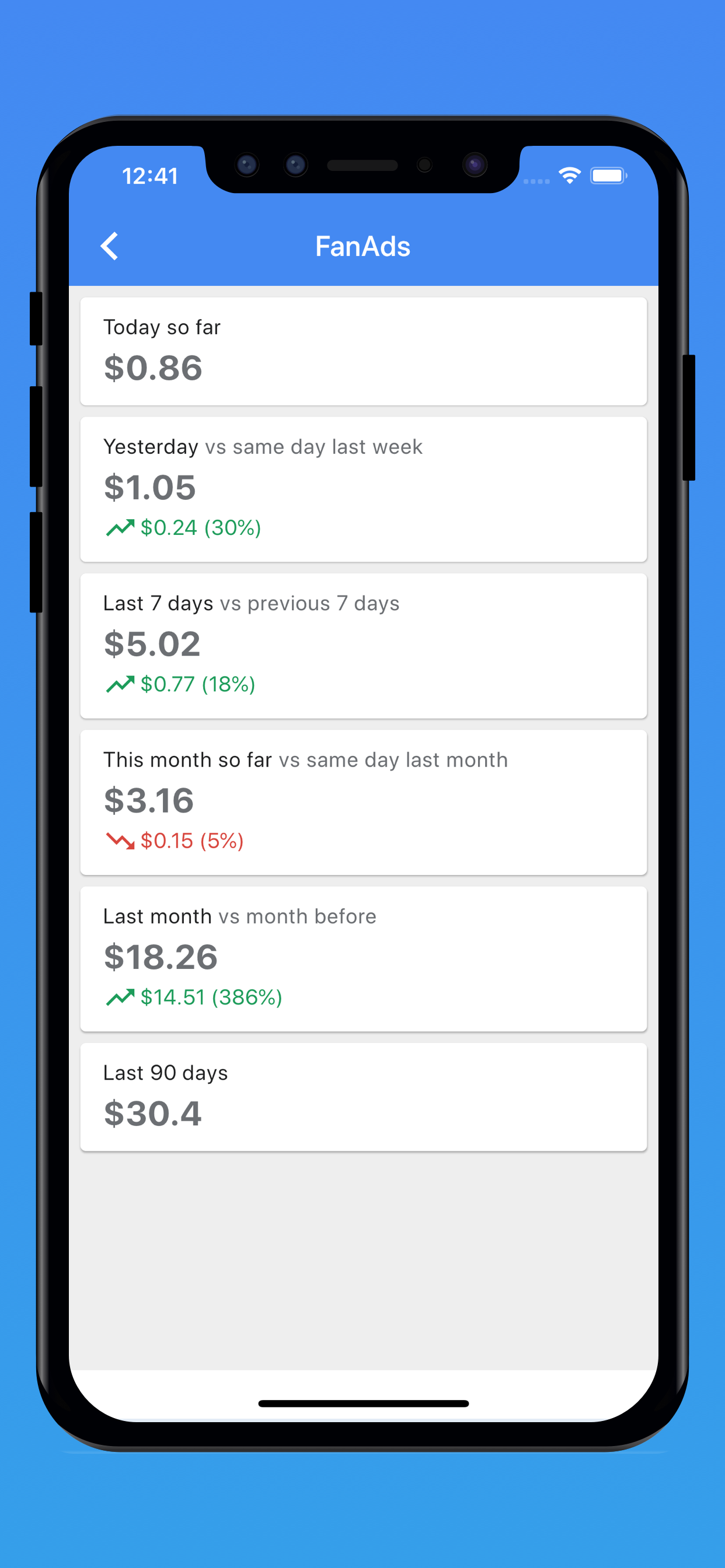 FanAds - Audience Network