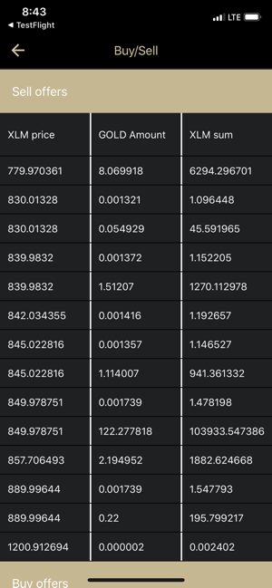 MINTX precious metal wallet(圖5)-速報App