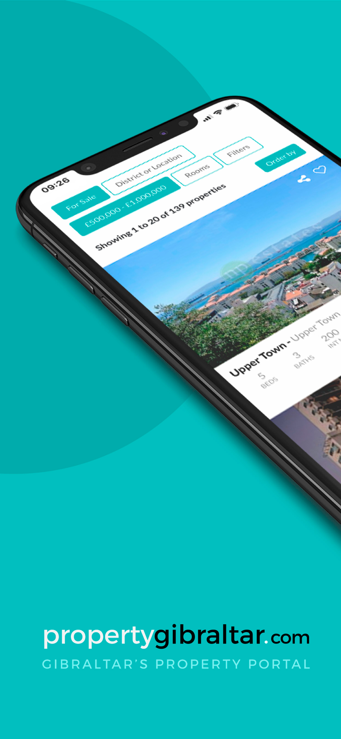 Property Gibraltar