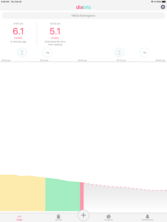 Screenshot #5 pour Diabits