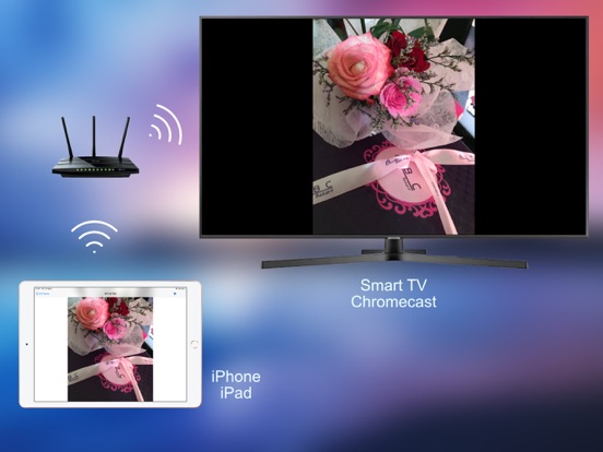 Screenshot #4 pour Photos Cast