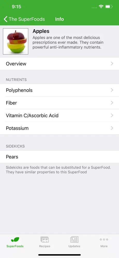 SuperFoodsRx - Essential Guide