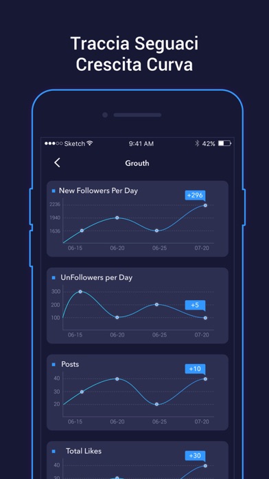 seguaci instagram hack - screenshots  screenshots - seguaci instagram hack