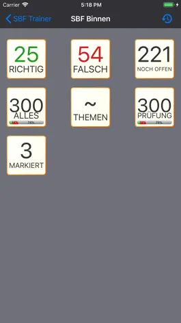Game screenshot SBF Trainer hack