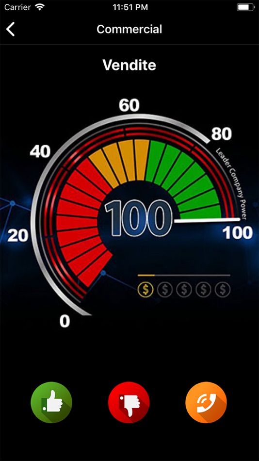 #2. Leader Watch (iOS) 由: Modi Nuovi