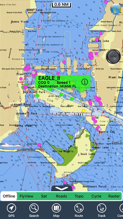 Flytomap All in One HD Charts