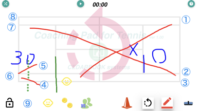 Coaching Pad for Tennis Screenshot