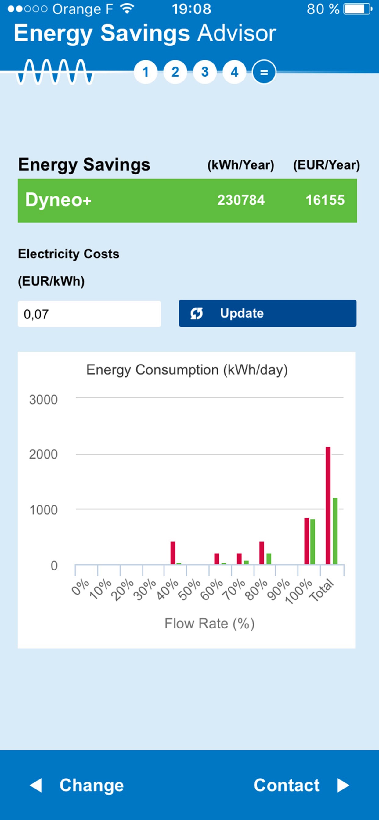 Energy Savings Advisor