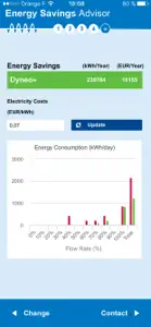 Energy Savings Advisor screenshot #3 for iPhone