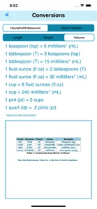 Math 4 Nurses screenshot #3 for iPhone