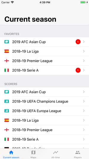 Goalscorers(圖1)-速報App