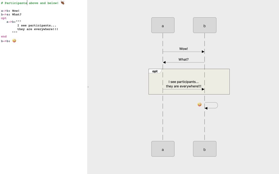 #8. Sequence Diagram (macOS) Podle: Mike O Abidakun