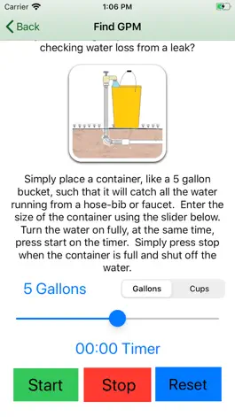 Game screenshot Precip-Mate Sprinkler Tool hack