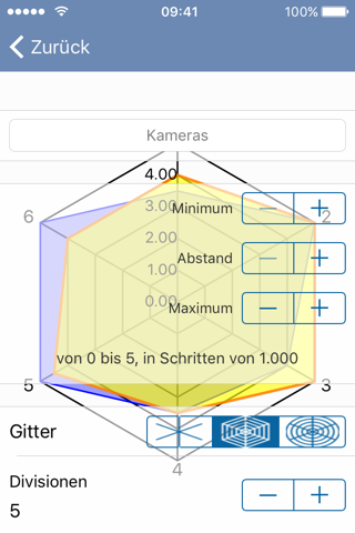 SpiderChart 3.0 screenshot 2