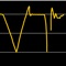 This is a tuner in which you can see the pitch as a track line
