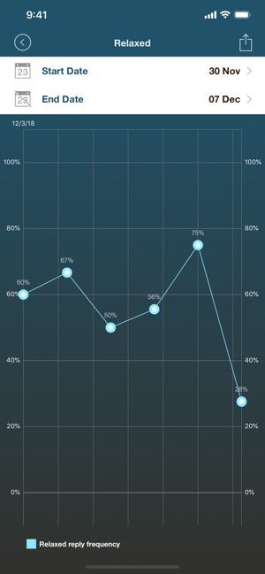 BruxApp on the App Store