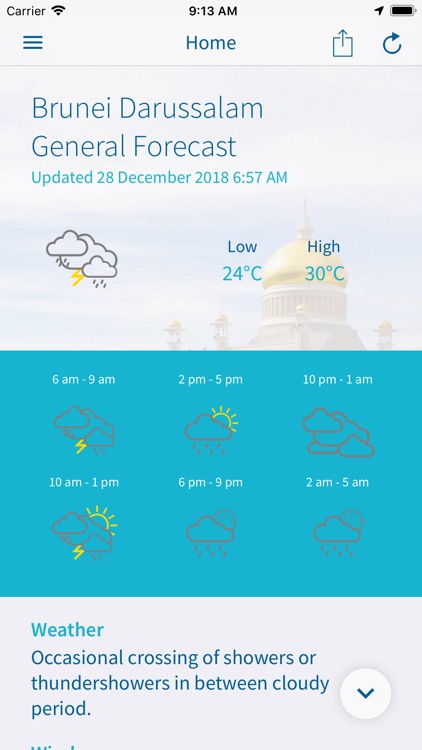 Brunei WX