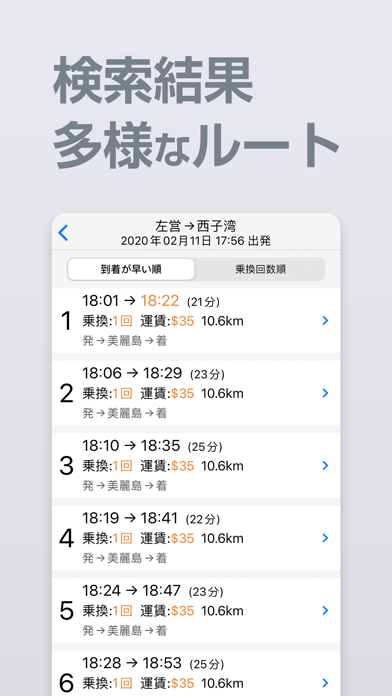 検索結果 多様なルート