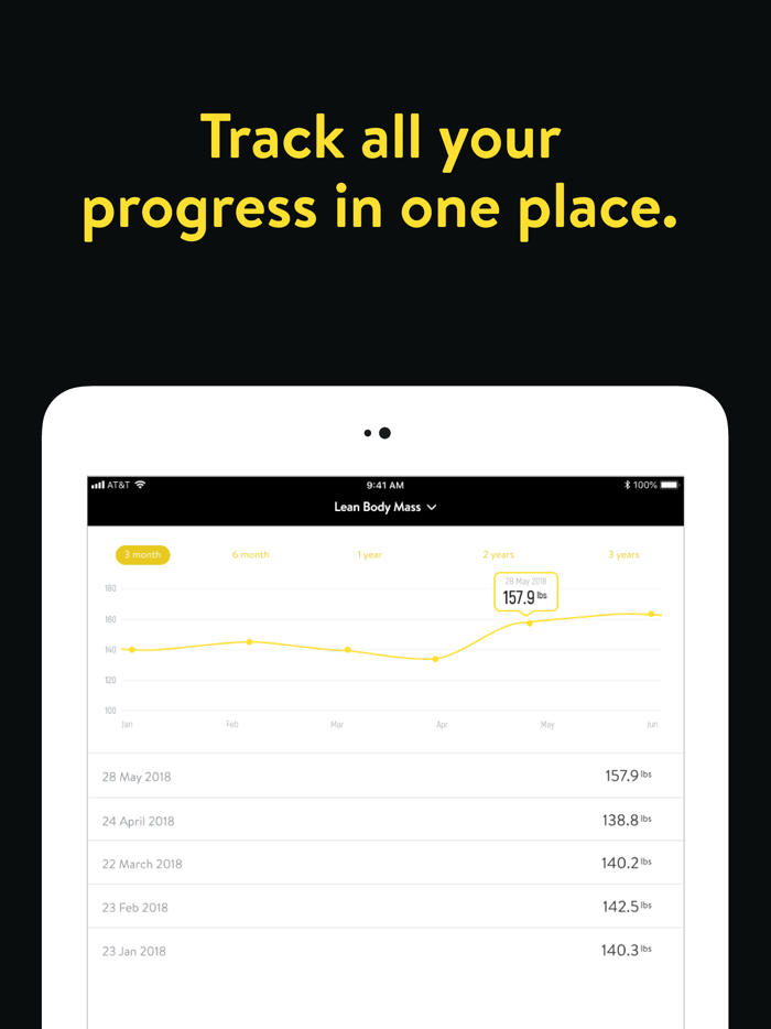 Golds Gym SoCal Fitness