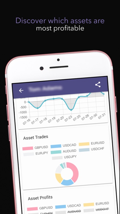 Forex Game - Social Trading screenshot-4