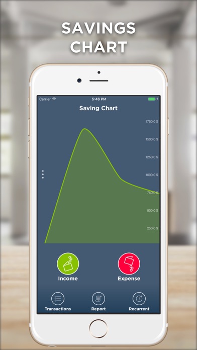Screenshot #2 pour Money Target
