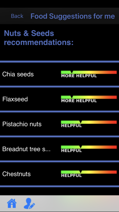 Low Histamine Dietのおすすめ画像6