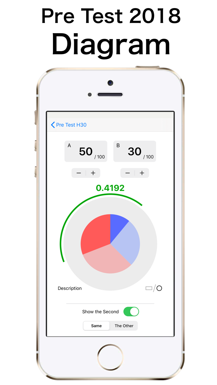 Kyotsu Test ProbabilityPlayer